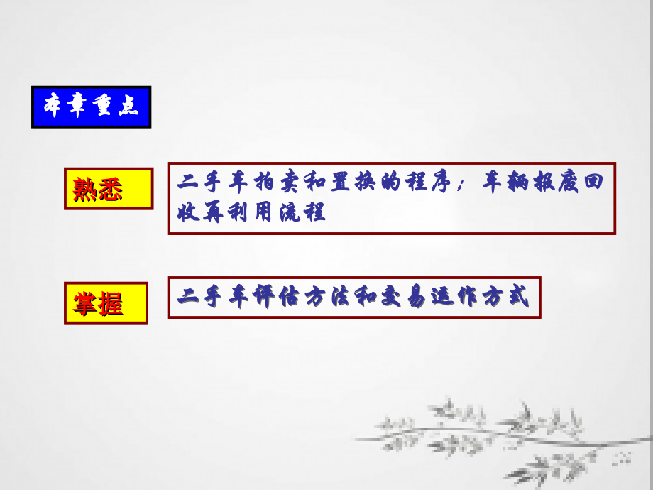 汽车服务工程第7章二手车置换与报废回收_第2页