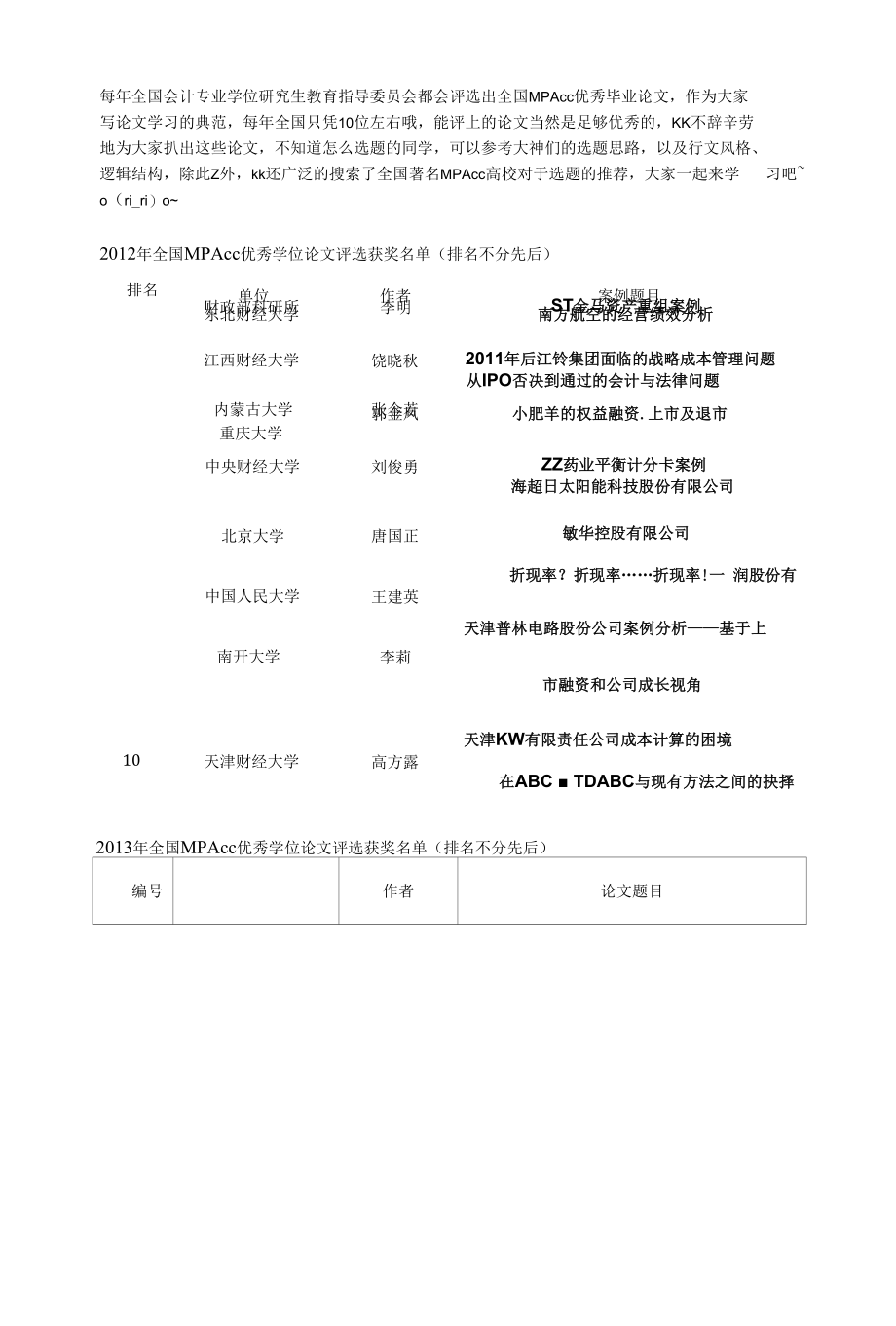 优秀毕业论文选题参考_第1页