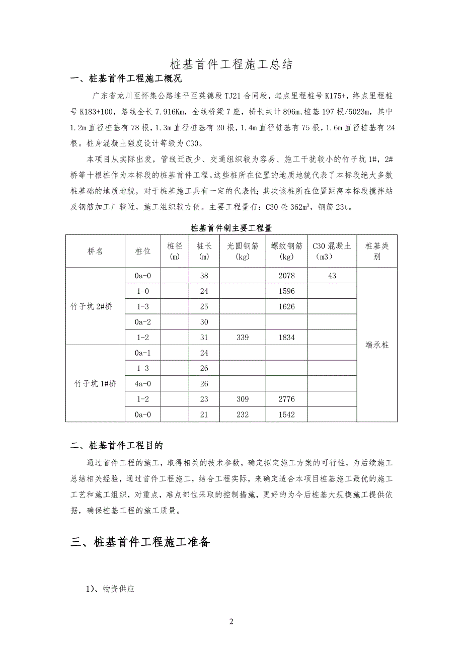 桩基首件工程施工总结归纳_第2页