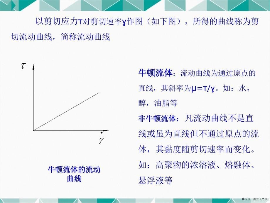 聚合反应工程讲课文档_第5页