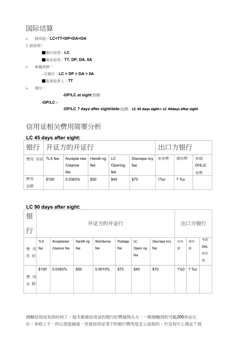信用证相关费用分析_第1页