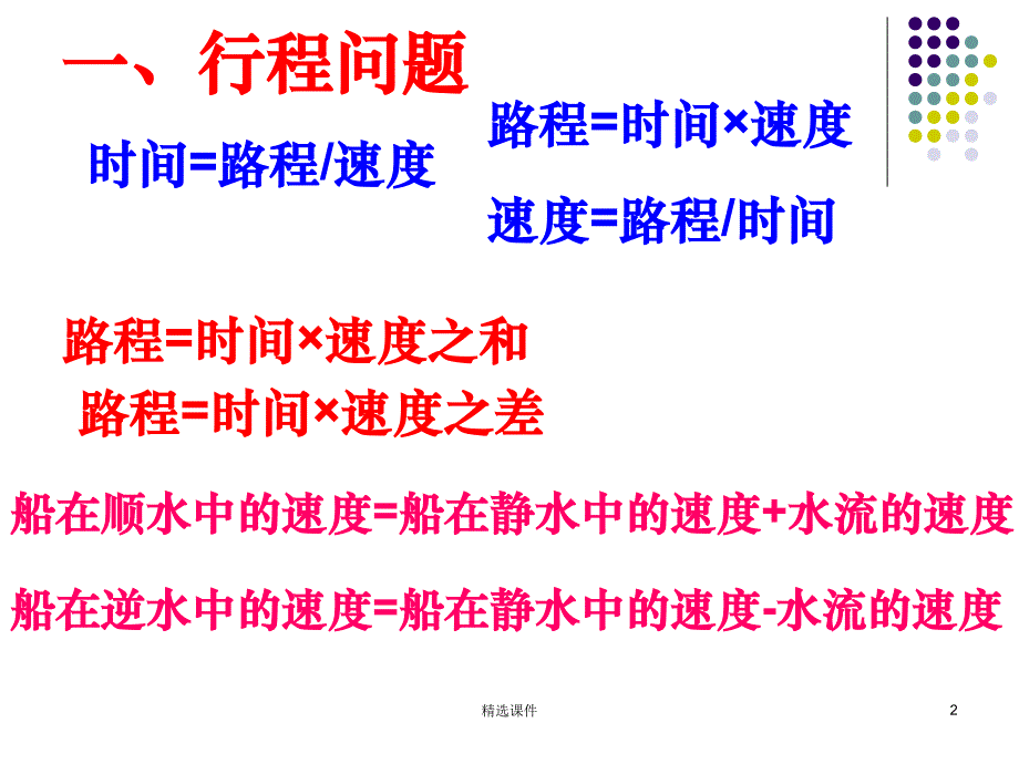 二元一次方程组应用题类型题76773ppt课件_第2页