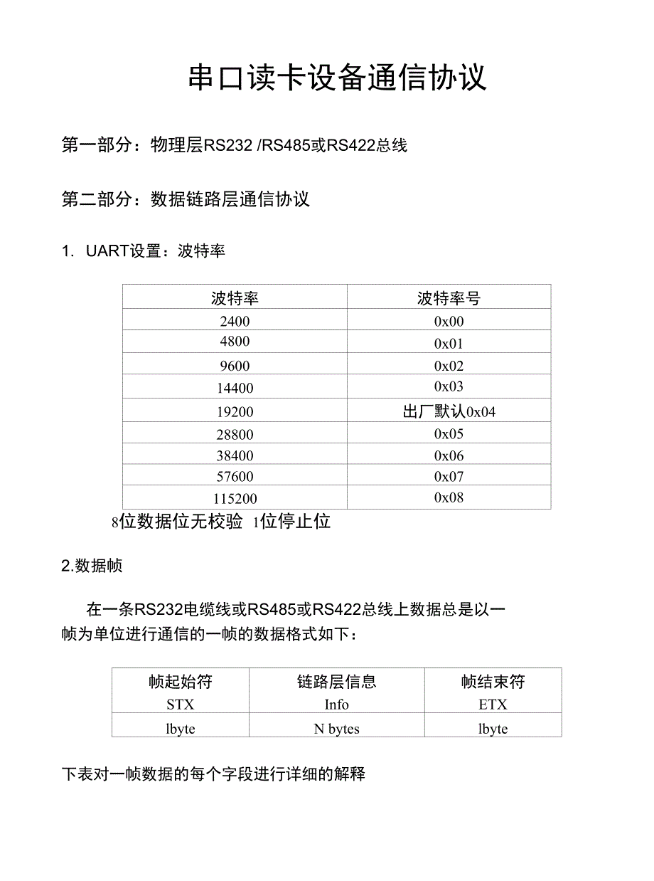 串口读卡通信协议_第1页