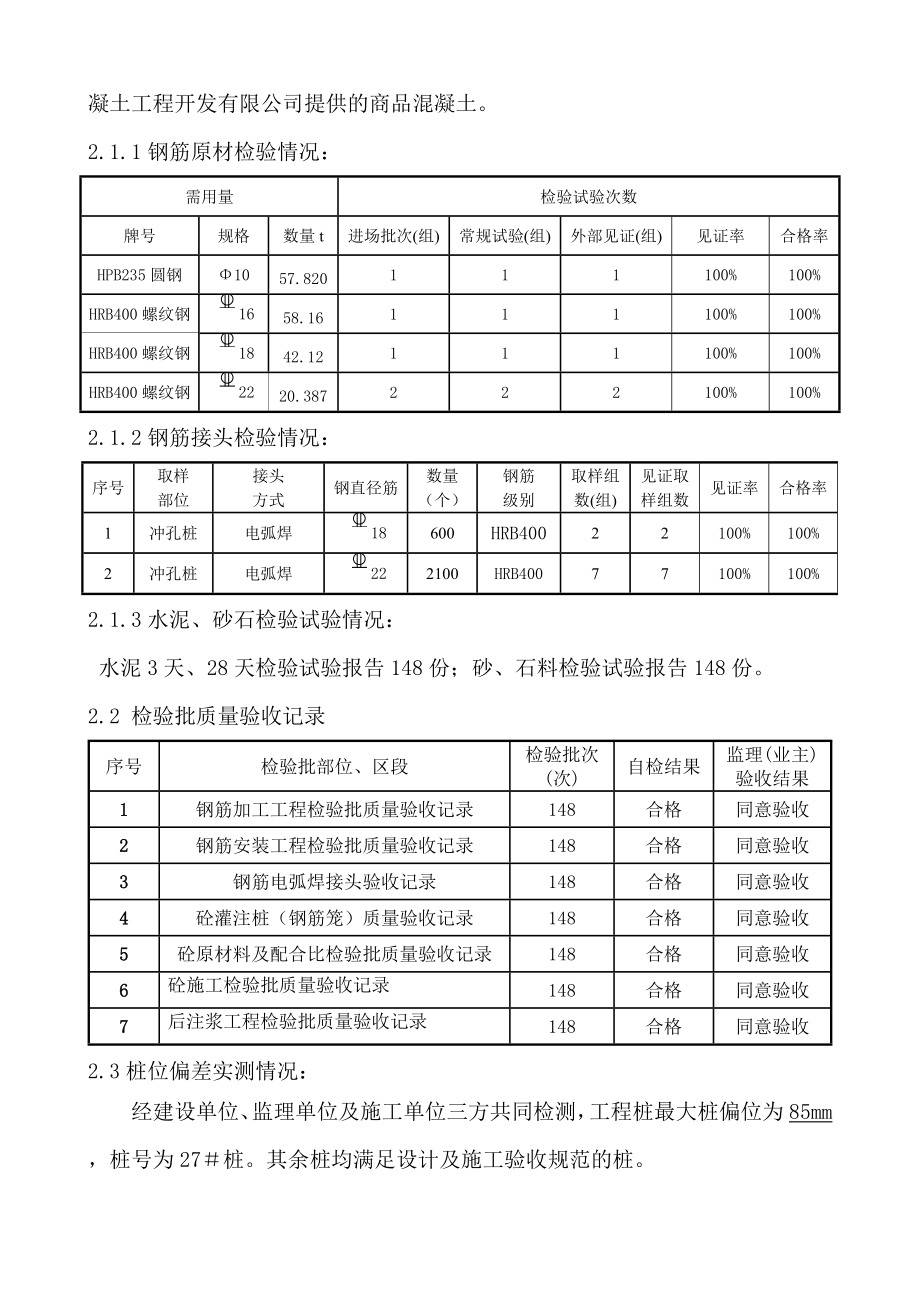 世茂湖滨花园C地块C-1＃楼桩基工程验收报告_第3页