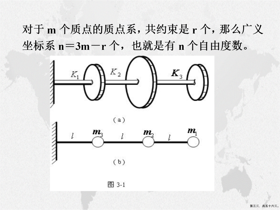 结构动力学第三章多自由度讲课文档_第3页