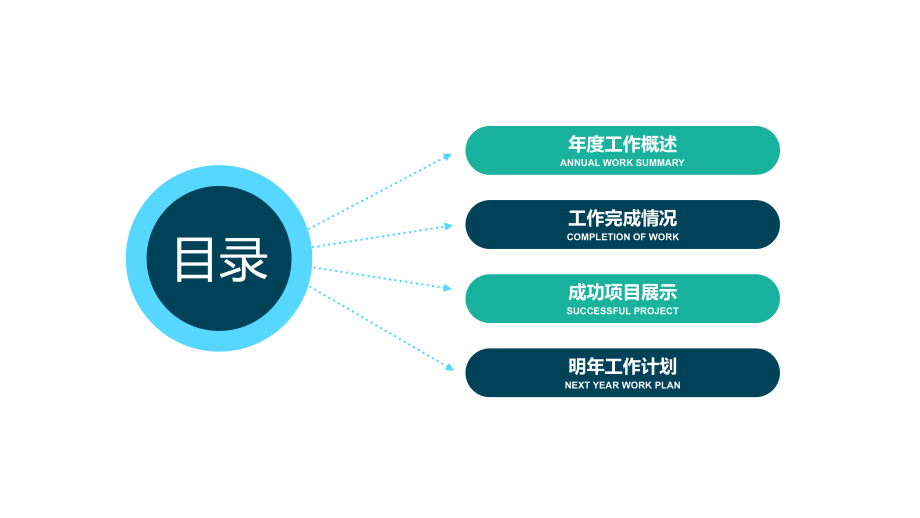 绿色简约清新精美毕业设计论文答辩开题报告教育教学通用PPT模板_第2页