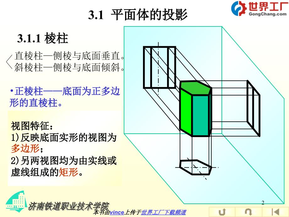 《基本体的投影》PPT课件_第2页