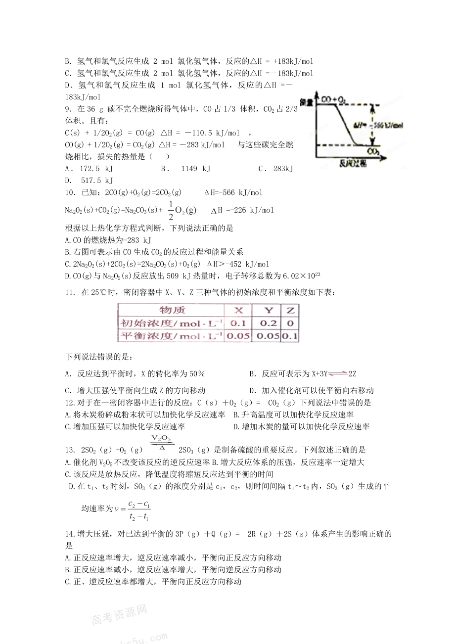 2019-2020年高二化学上学期第一次月考试卷(无答案)_第2页