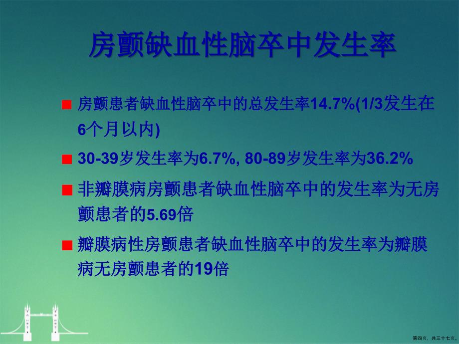 老人心房颤动的抗凝治疗讲课文档_第4页