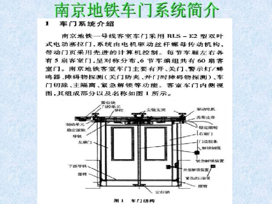 《地铁车门系统》PPT课件_第5页