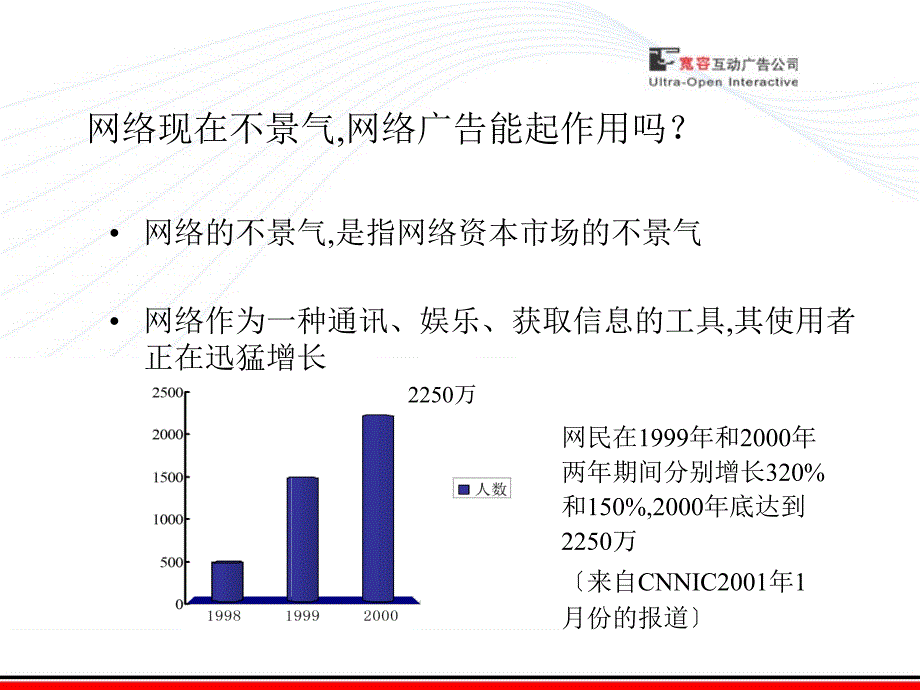 网络广告销售手册(第二版)完成稿_第4页