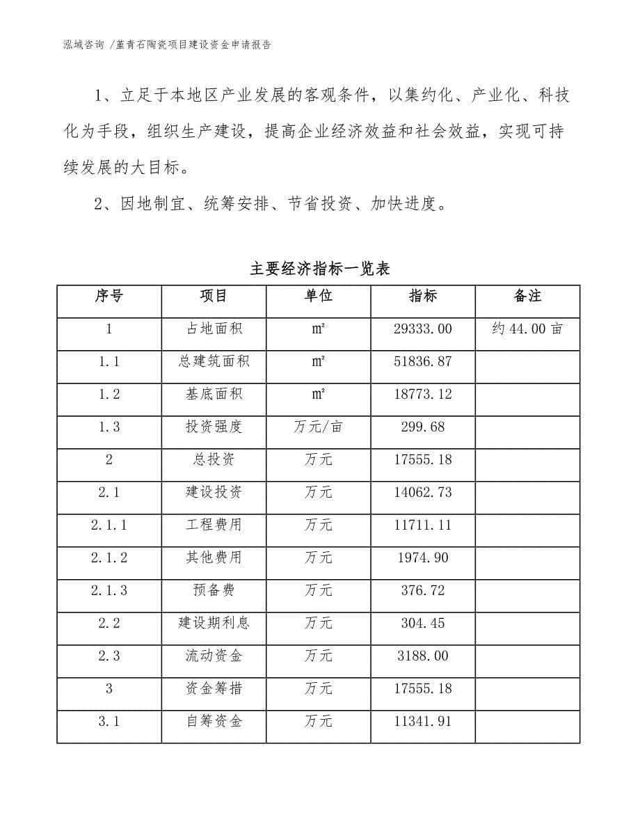 堇青石陶瓷项目建设资金申请报告【范文参考】_第5页