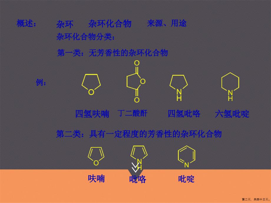 第十六章 杂环化合物讲课文档_第2页