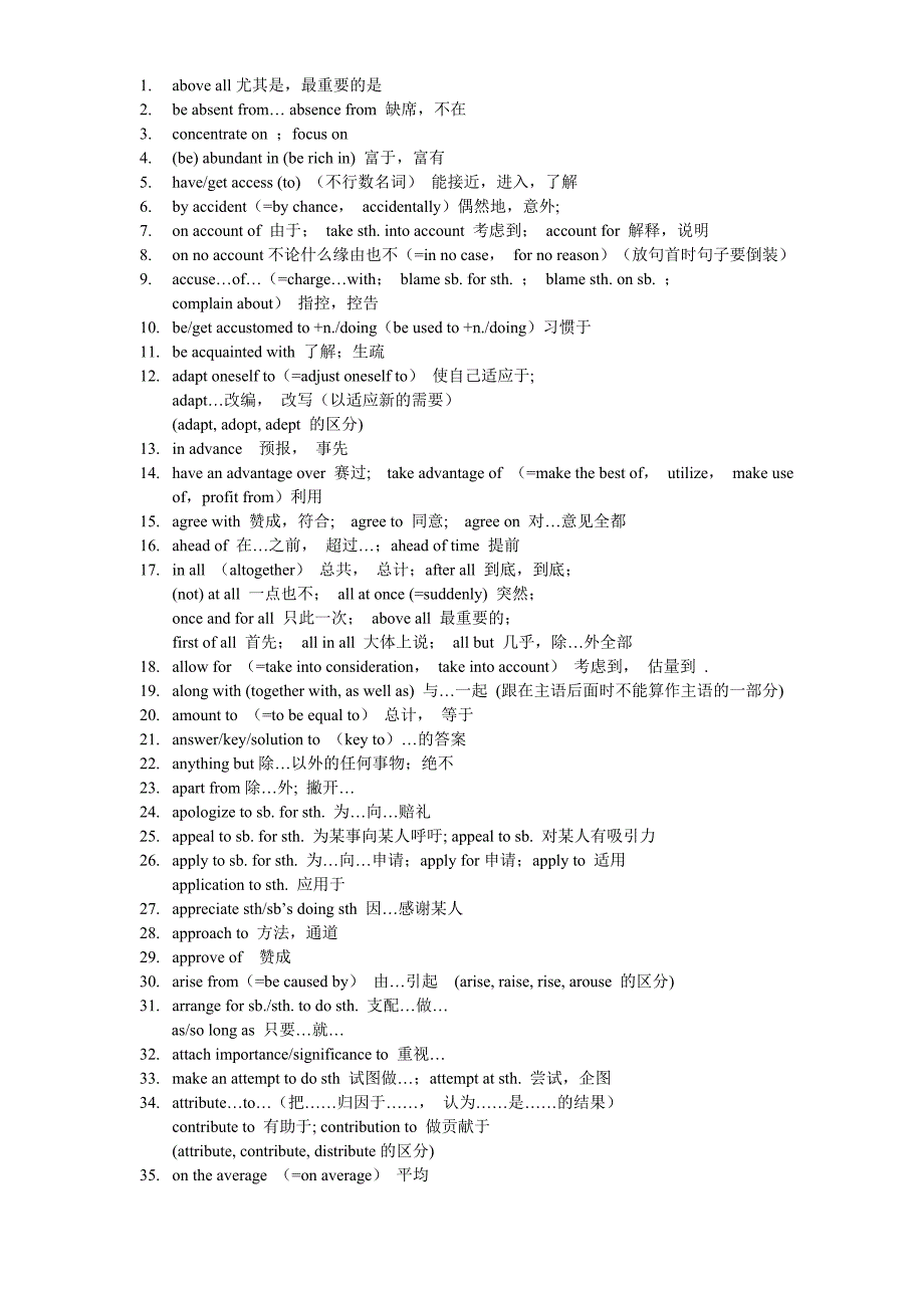 山东专升本【英语必备短语与语法要点】_第1页