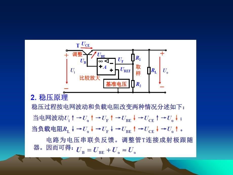 《液晶电视电路分析》PPT课件_第5页