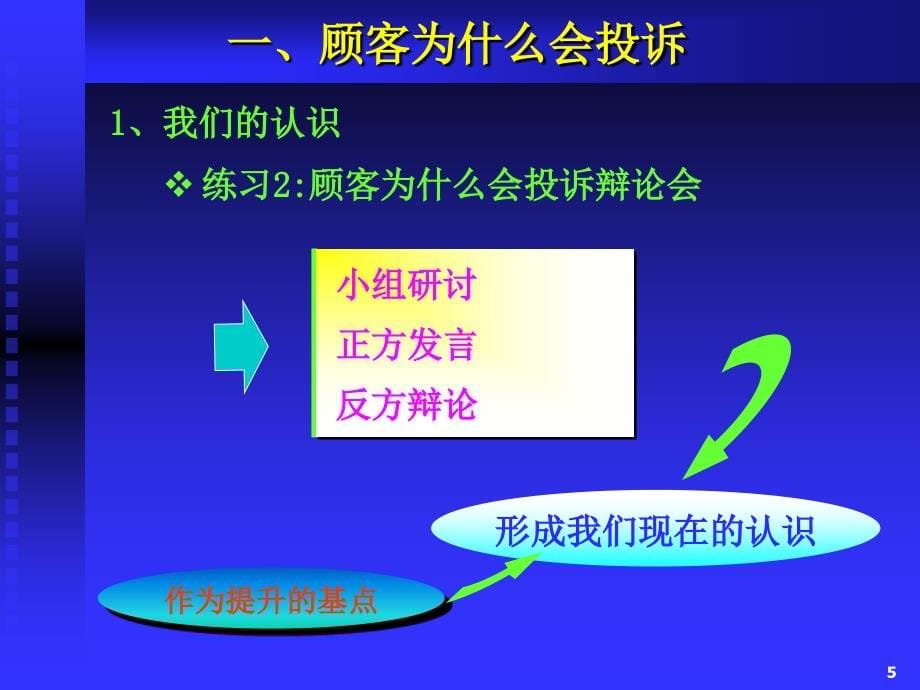 顾客投诉管理与处置的方法和技巧_第5页