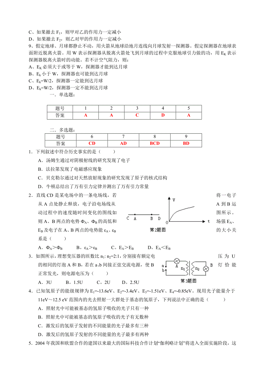 高中物理选择题库0011_第4页