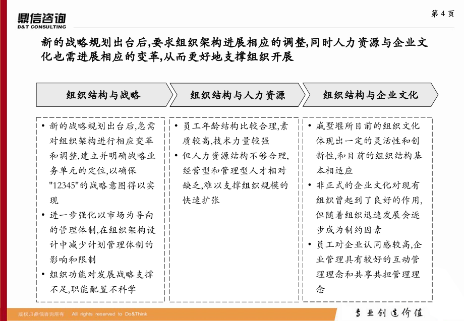 (模板不错)南车组织架构_第5页