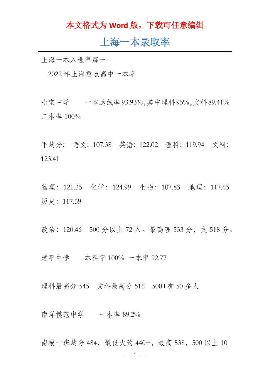 上海一本录取率_第1页