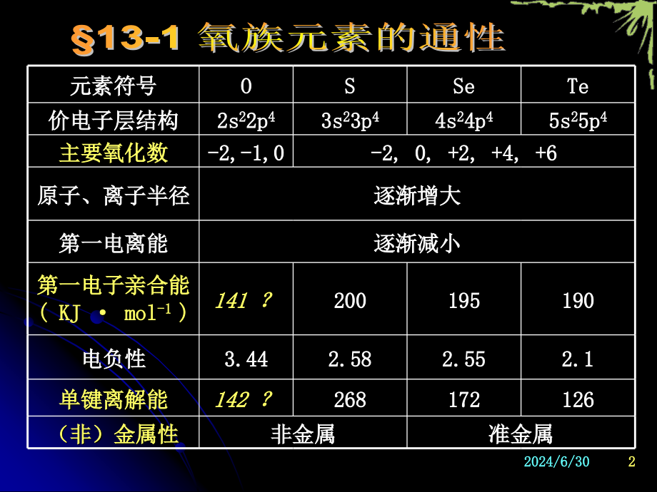 《无机化学》氧族新版_第2页