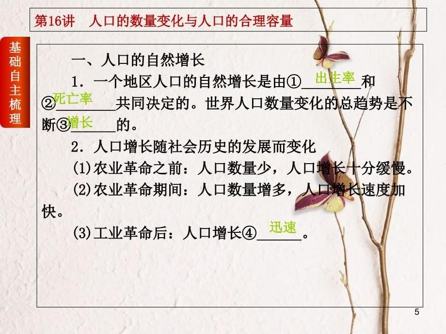 （新课标 全国卷地区专用）高考地理一轮复习 第7章 人口的变化课件_第5页