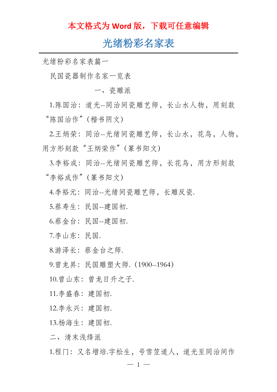 光绪粉彩名家表_第1页
