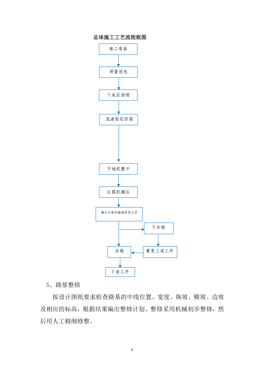 路基垫层施工方案(打印版)_第4页