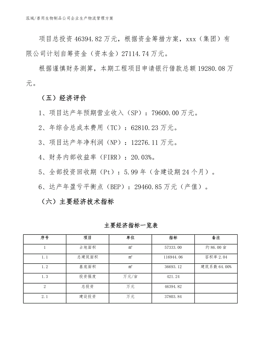 兽用生物制品公司企业生产物流管理方案【范文】_第4页