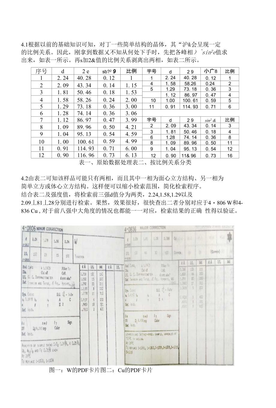 X射线定性分析部分_第2页