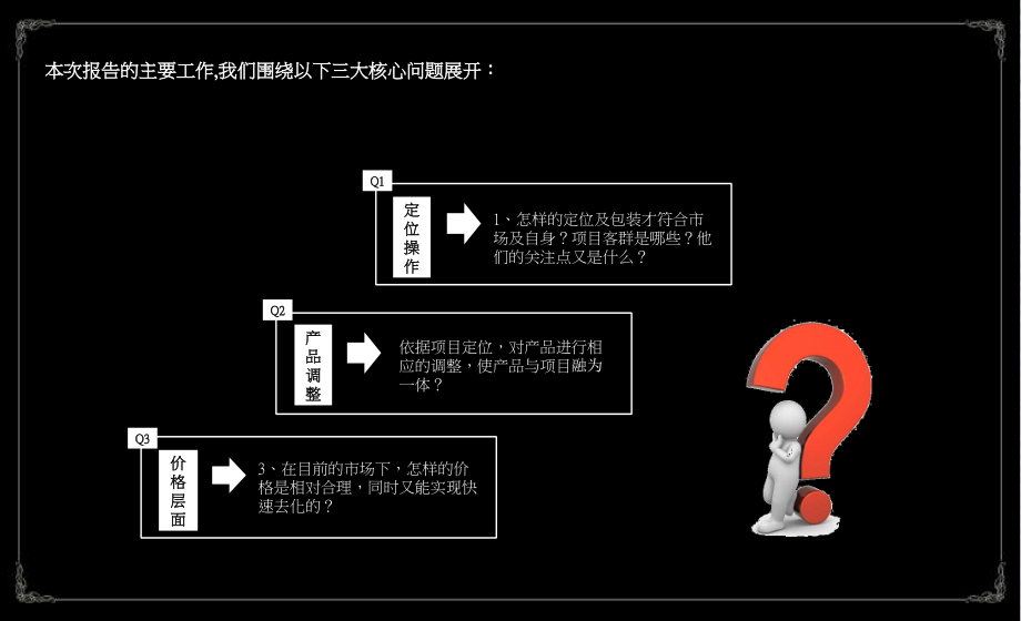 XXXX年邯郸御景大厦项目定位暨定价方案_第2页