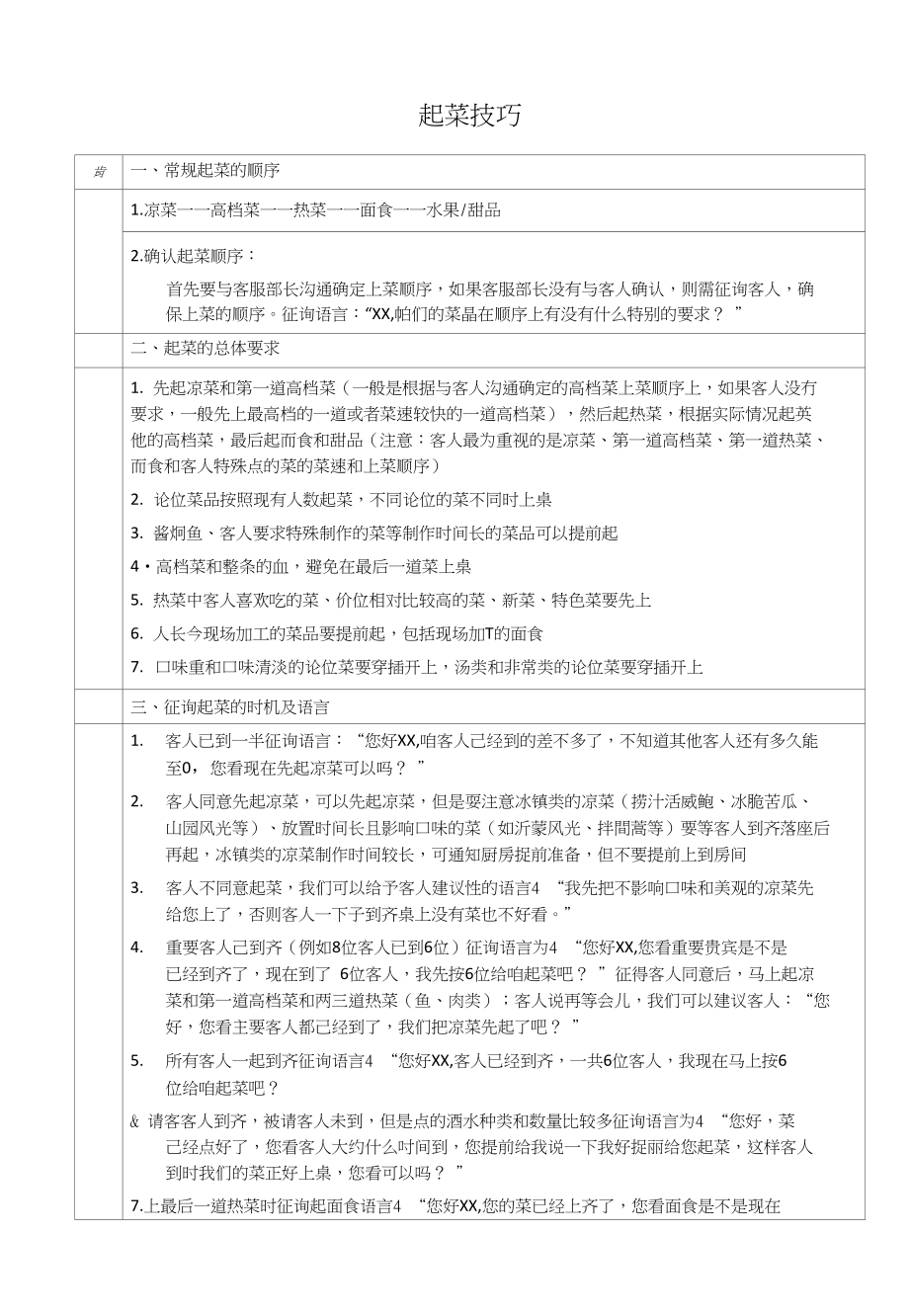 jingya服务-起菜技巧_自我管理与提升_求职职场_实用文档_第1页