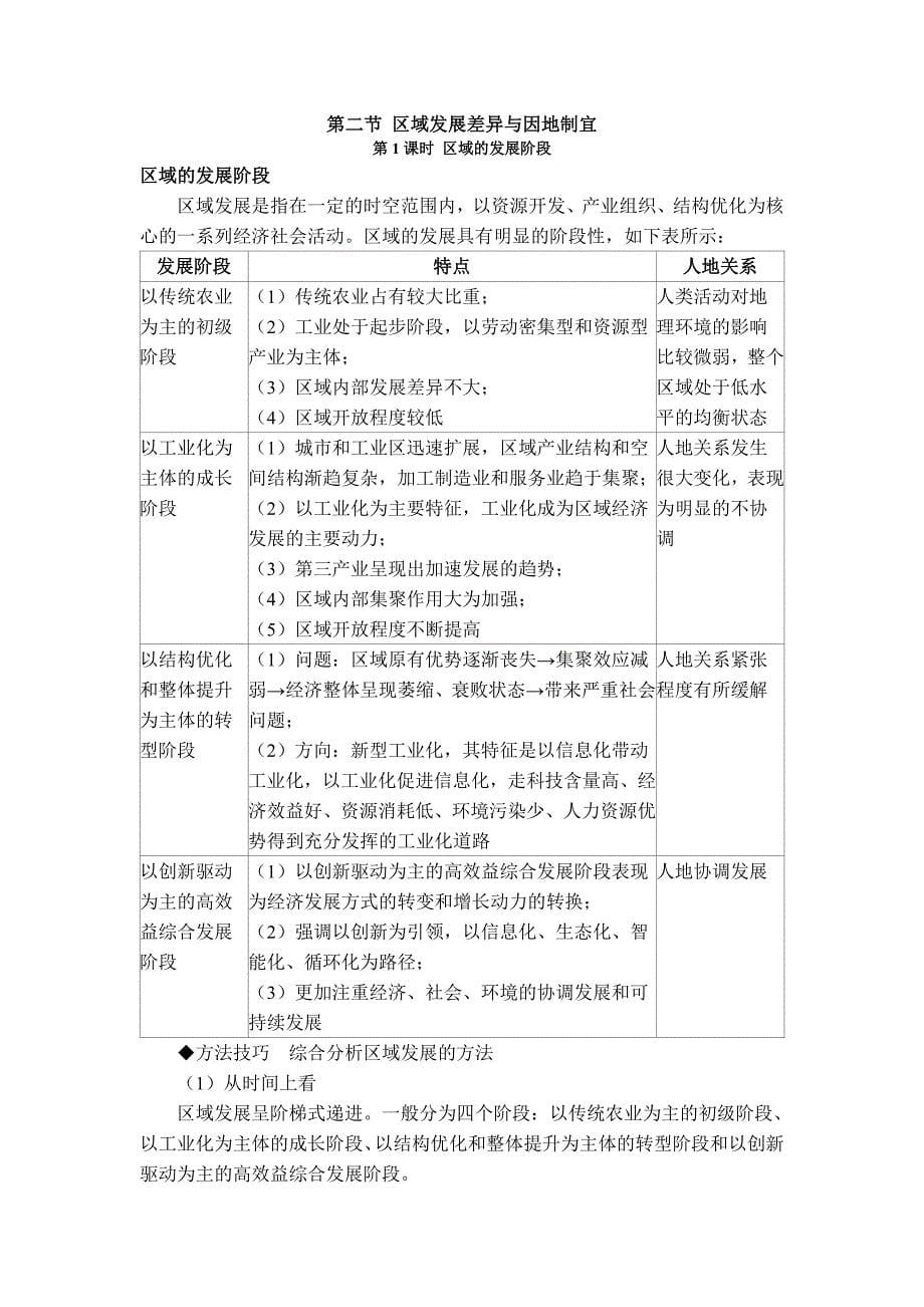 2022新教材湘教版高中地理选择性必修2第一章认识区域 知识点考点归纳总结汇总_第5页