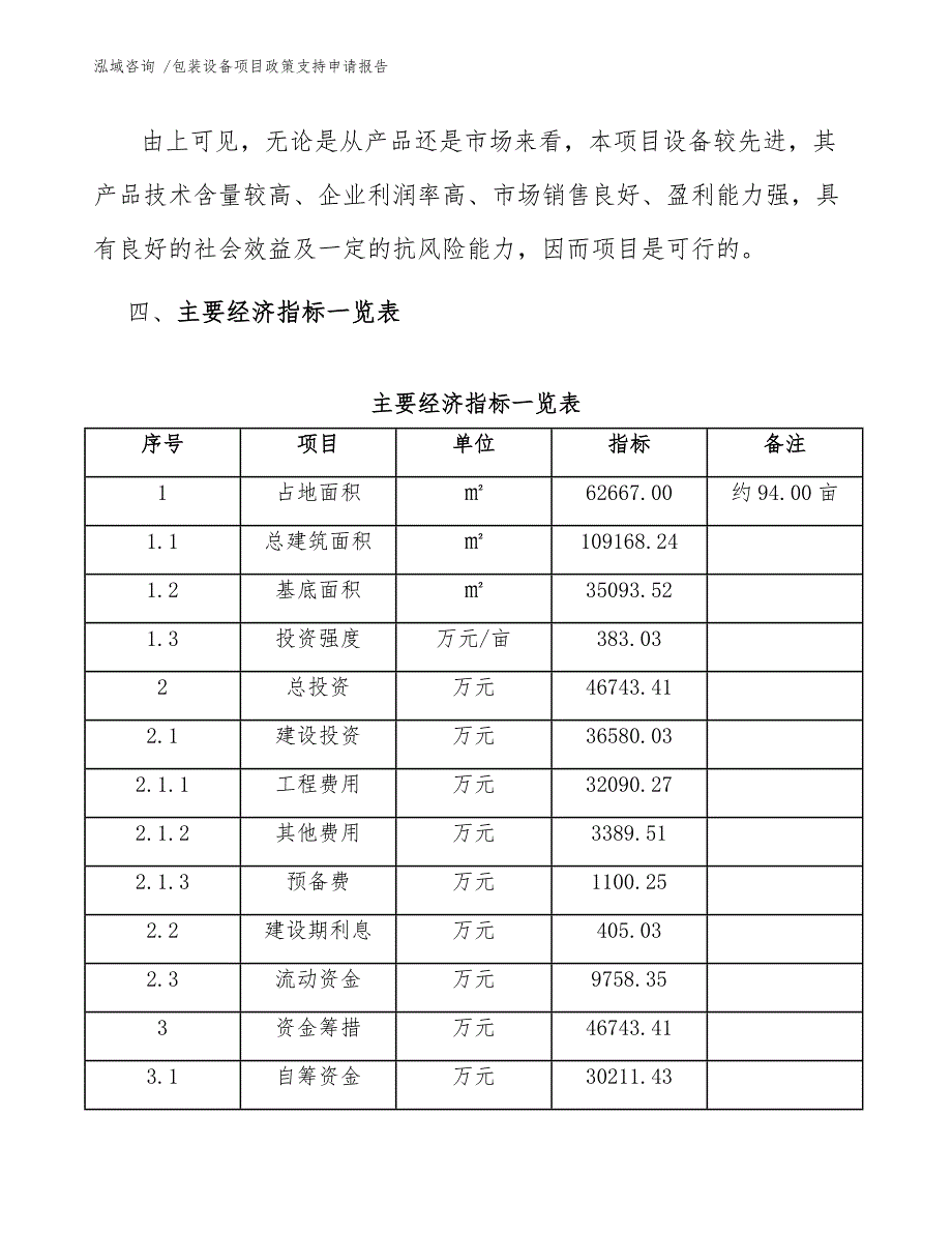 包装设备项目政策支持申请报告_第4页