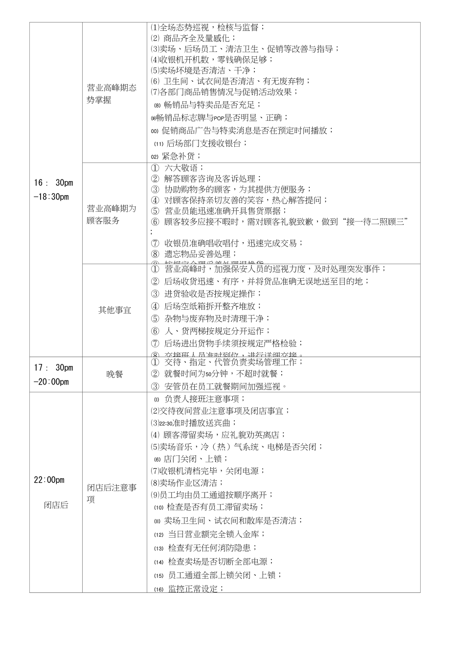 XX商场楼管时间段管理标准_第3页