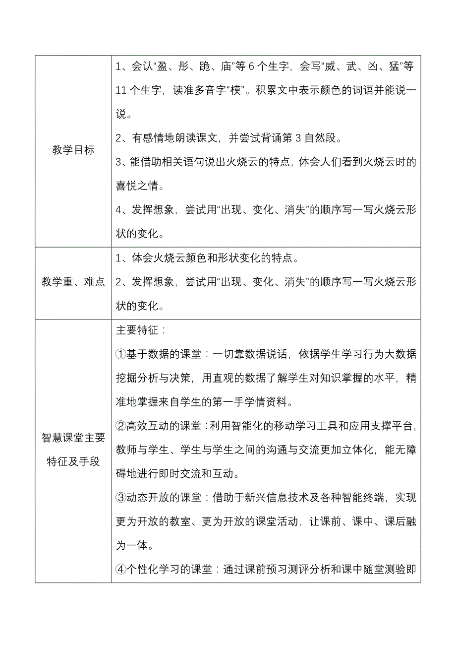 部编版三年级下册语文第七单元《火烧云》教案（第1课时公开课）_第2页