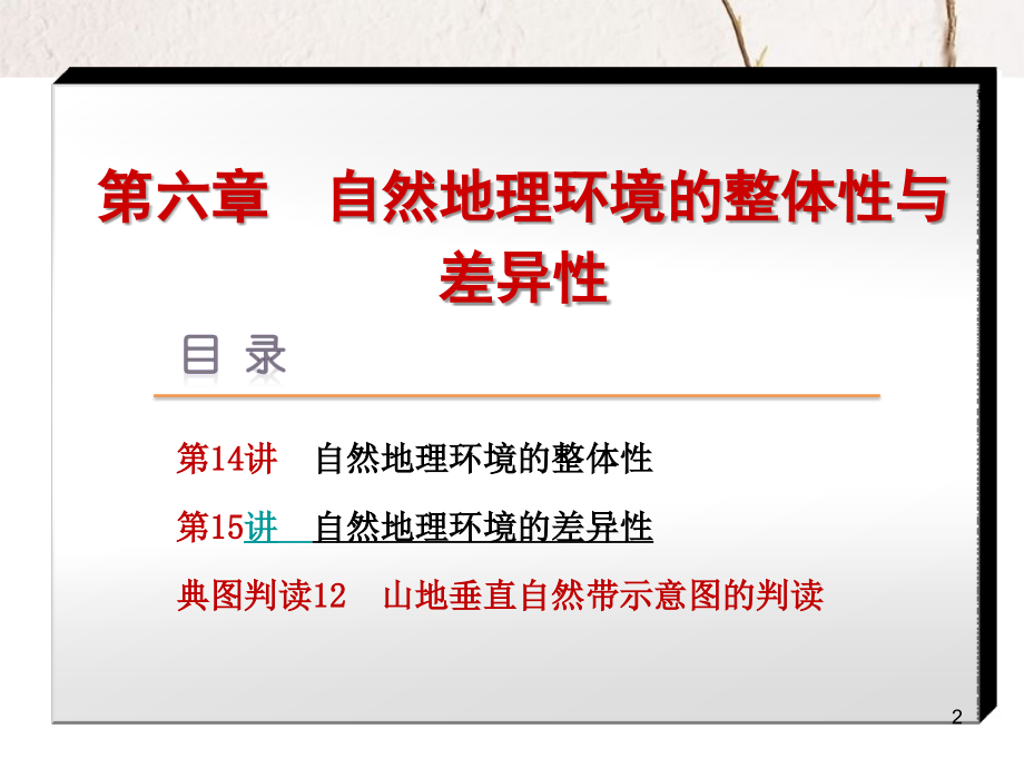 （新课标 全国卷地区专用）高考地理一轮复习 第6章 自然地理环境的整体性与差异性课件_第2页