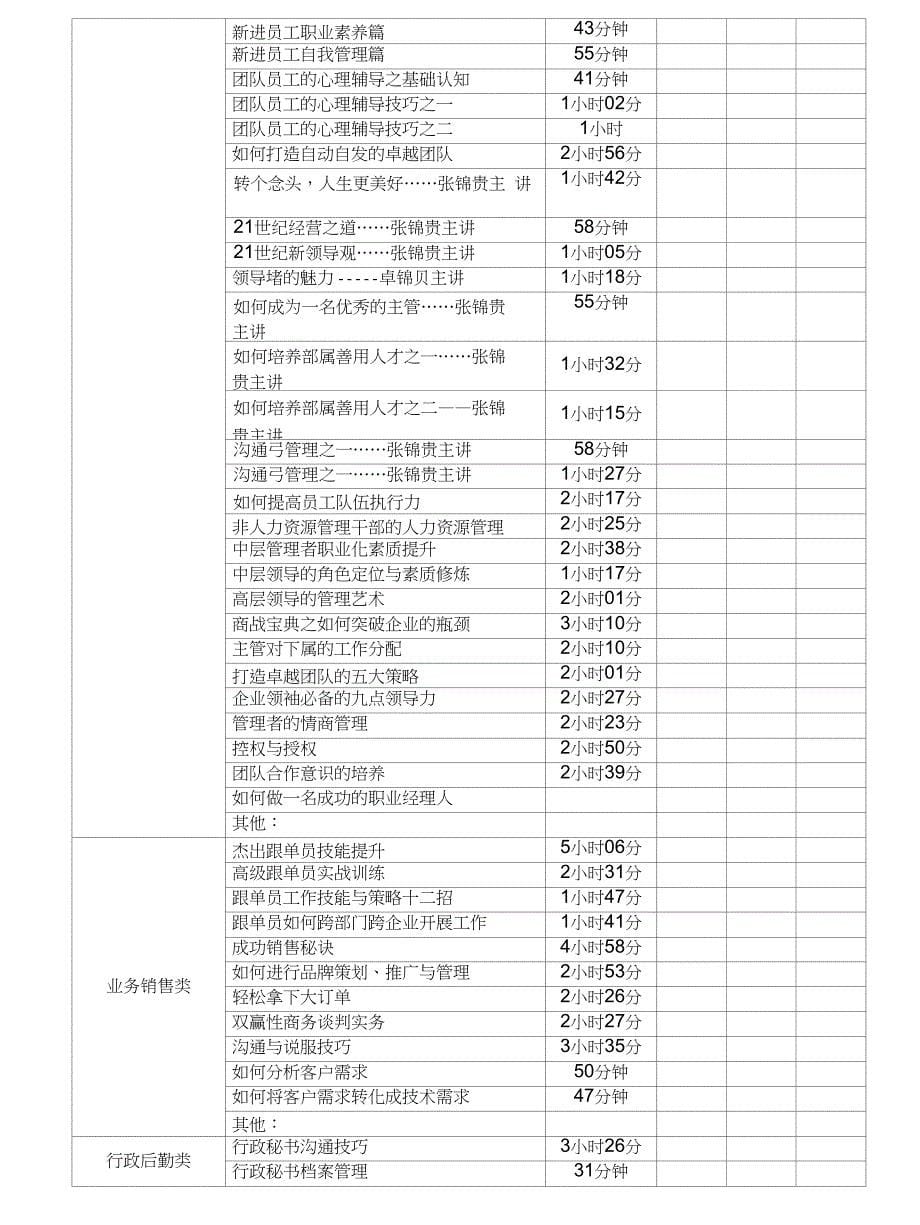 X有限公司培训需求调查问卷_第5页