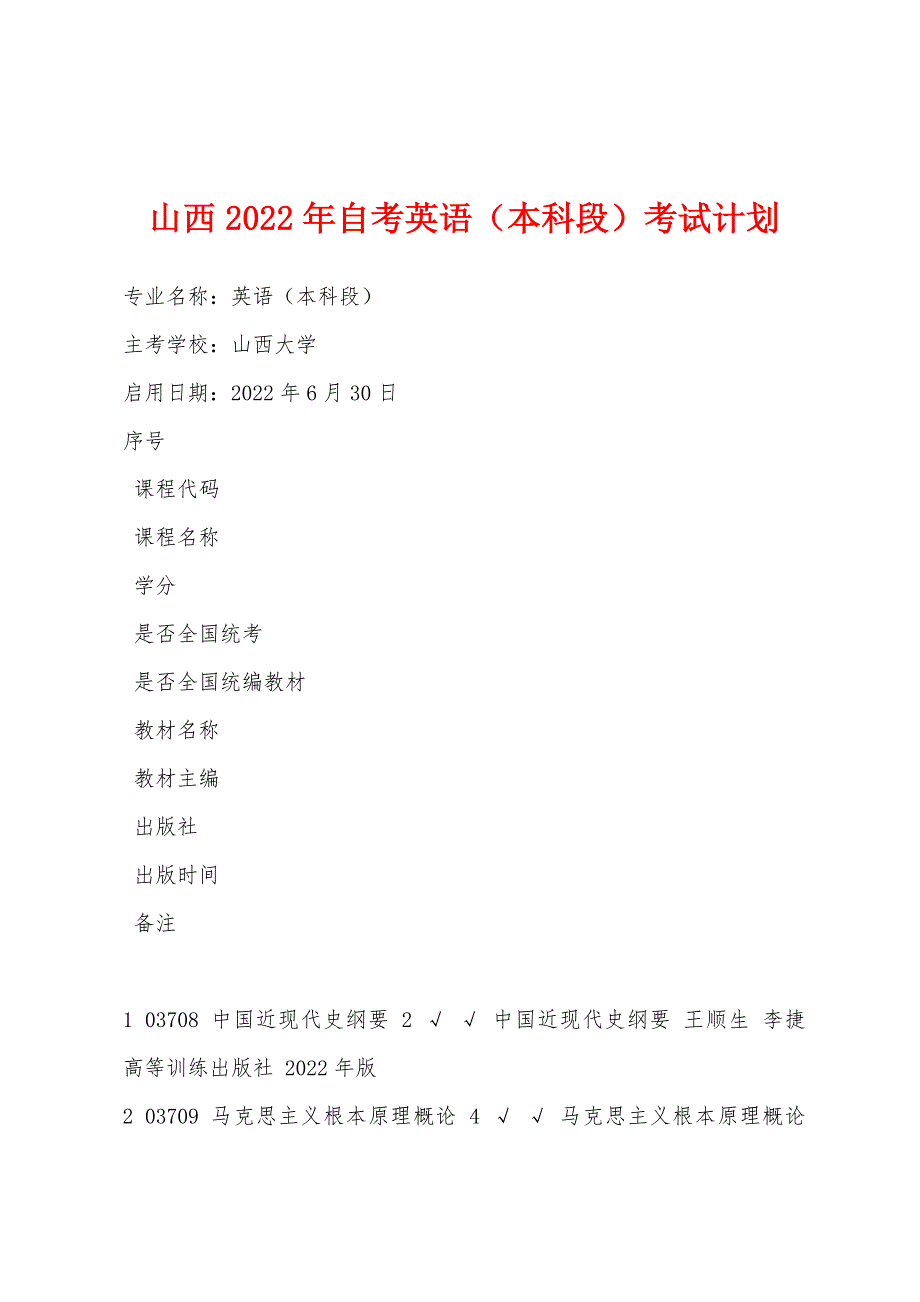 山西2022年自考英语（本科段）考试计划_第1页