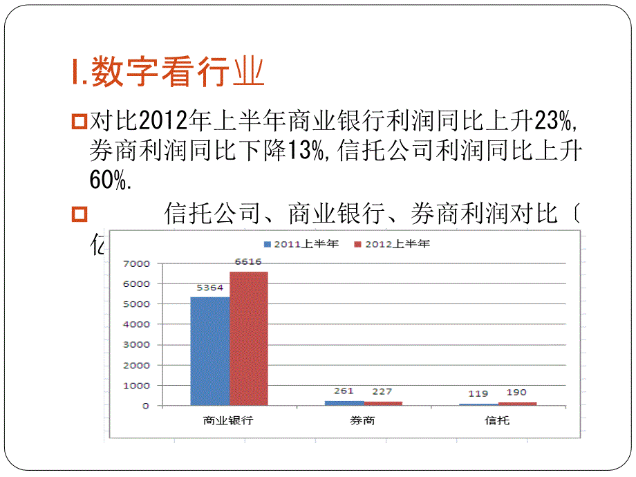 XXXX年上半年信托行业分析03版_第4页