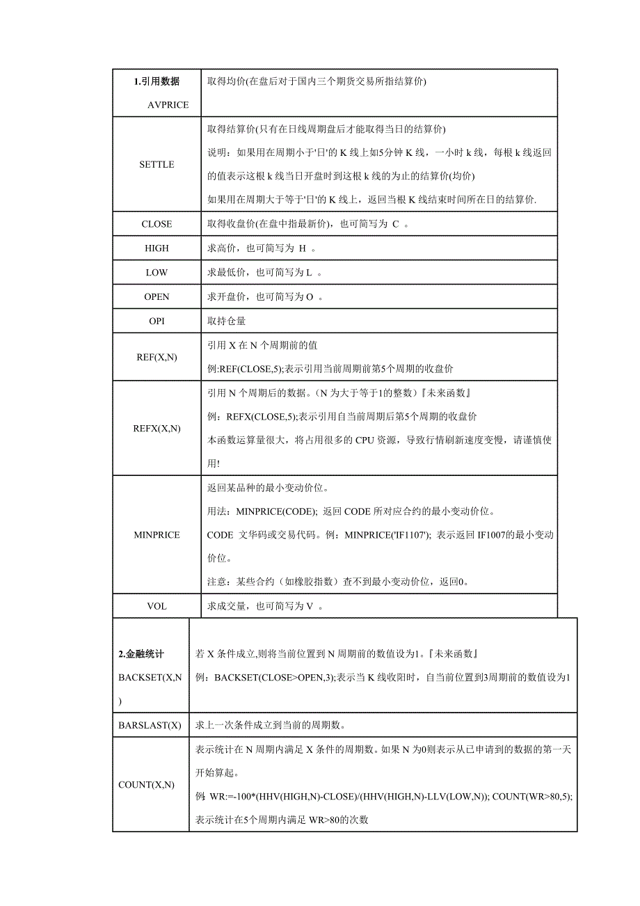 麦语言语法_第1页