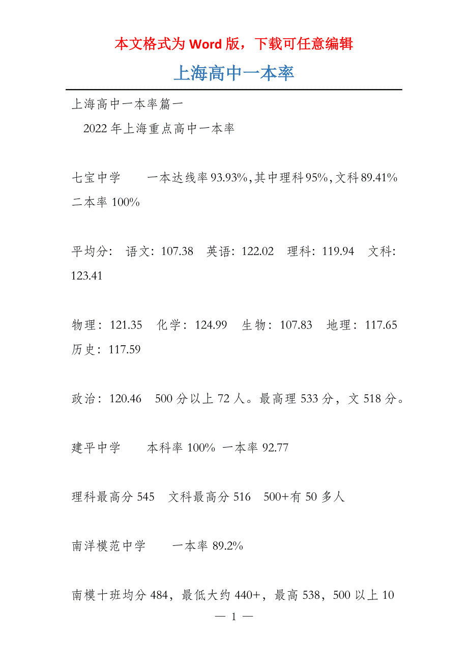 上海高中一本率_第1页