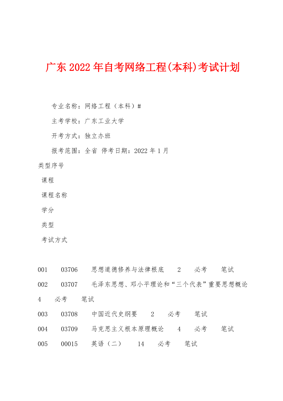 广东2022年自考网络工程(本科)考试计划_第1页