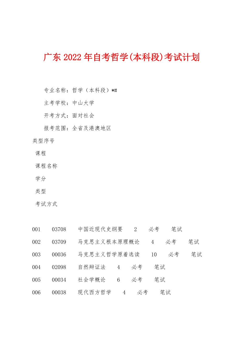 广东2022年自考哲学(本科段)考试计划_第1页