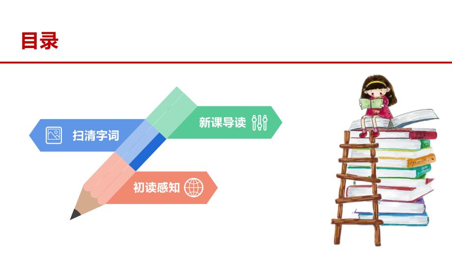 部编版七年级语文下册----15 驿路梨花 课件_第1页
