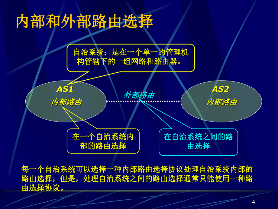 《路由选择协议》PPT课件_第4页