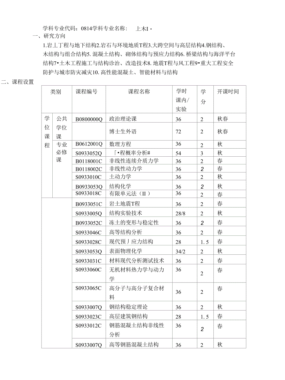 哈尔滨工业大学土木工程学院博士研究生培养方案_第1页