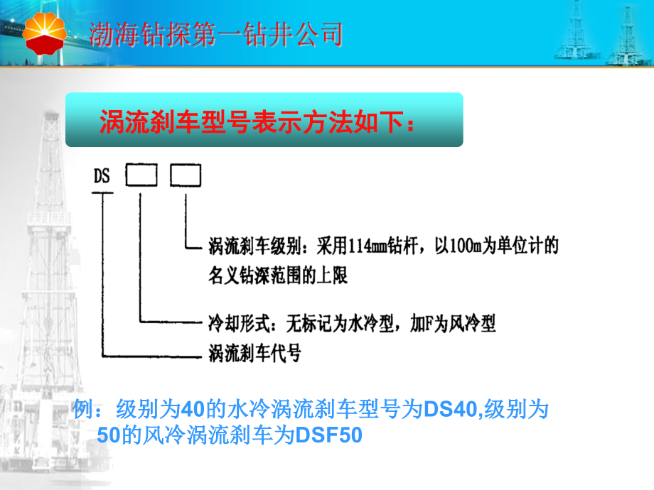 《电磁刹车培训》PPT课件_第3页