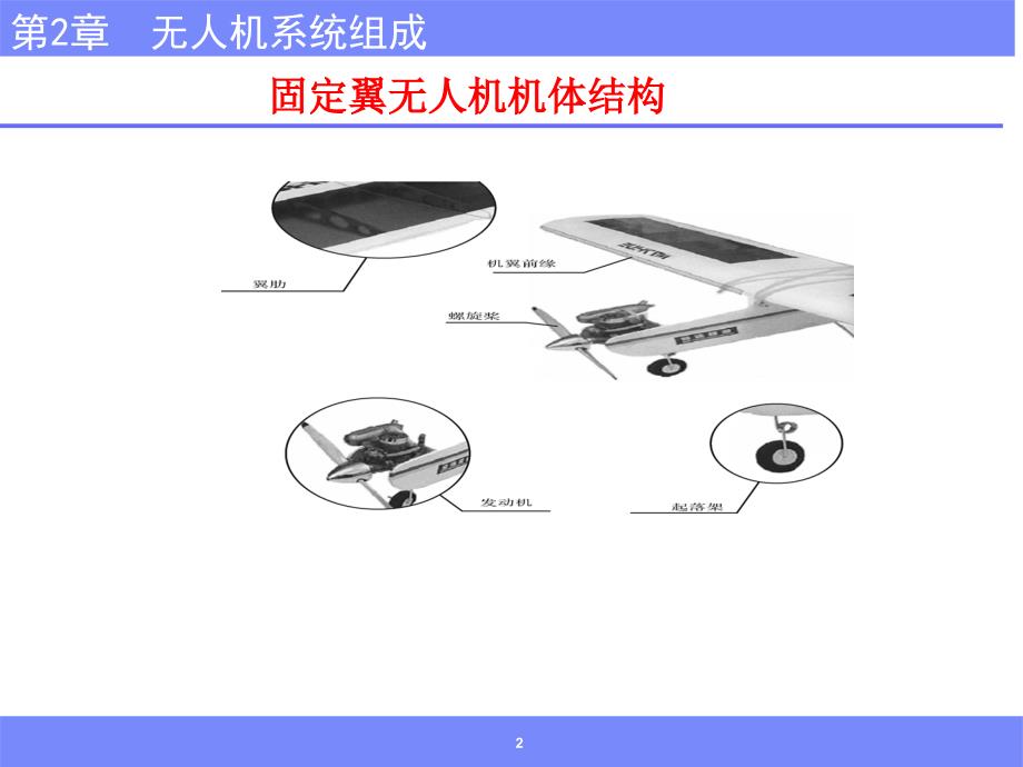 无人机概论课件第2章-无人机系统组成_第2页
