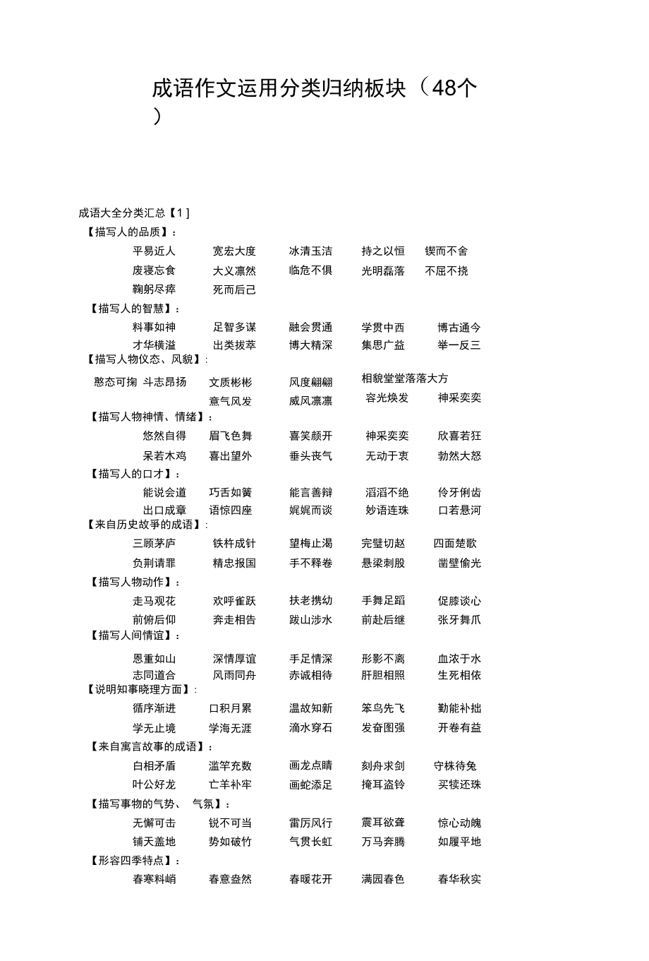 成语作文运用分类归纳板块（48个）_第1页