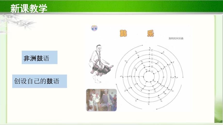 欣赏《鼓乐》 示范课教学课件【人音版九年级音乐下册】_第5页